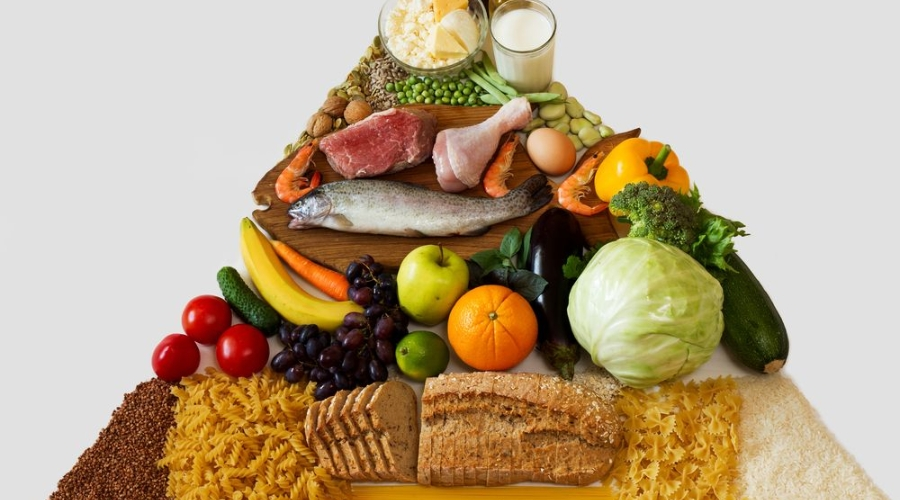 5 verrassende voedingsmiddelen die buiten de voedseldriehoek horenBron: FreeImagesIntroductie food triangleImage Source